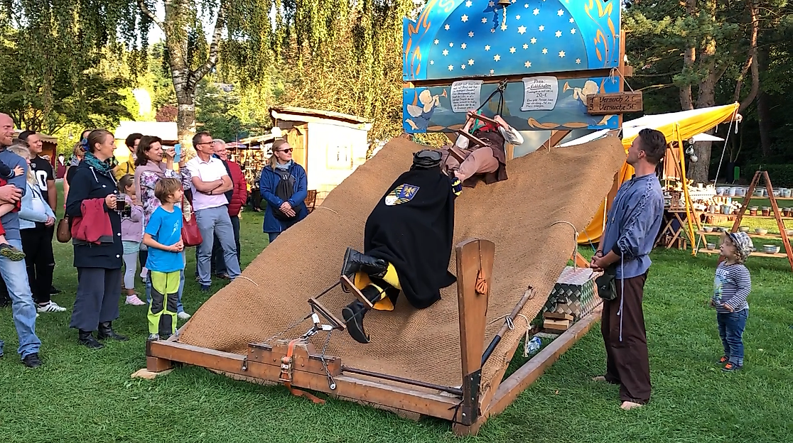 Spektakulum Mulne