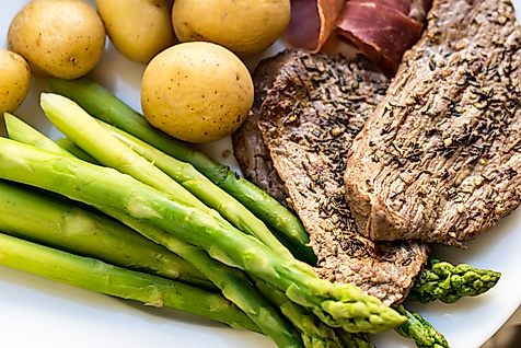 Teller mit grünem Spargel, Salzkartoffeln, Kräutersteak und Schinken – typisch deutsche Küche