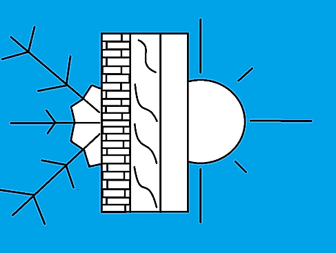 Dämmung Illustration