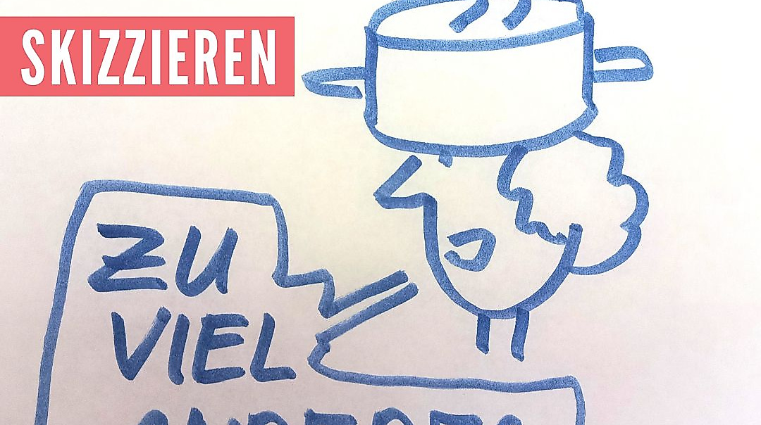 Sketchnotes an einem Samstag im Atelierhaus 51 lernen