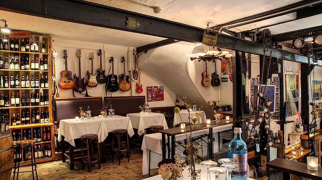 Das Weinland Waterfront