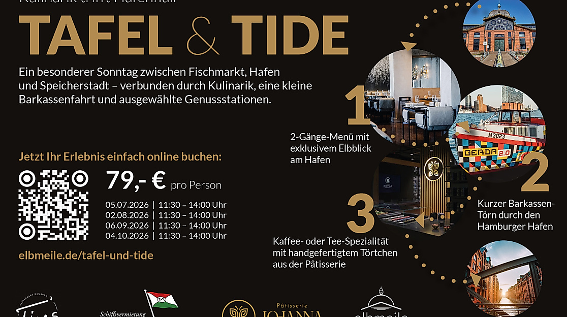 anz-elbmeile-speicherstadt-tafel-und-tide