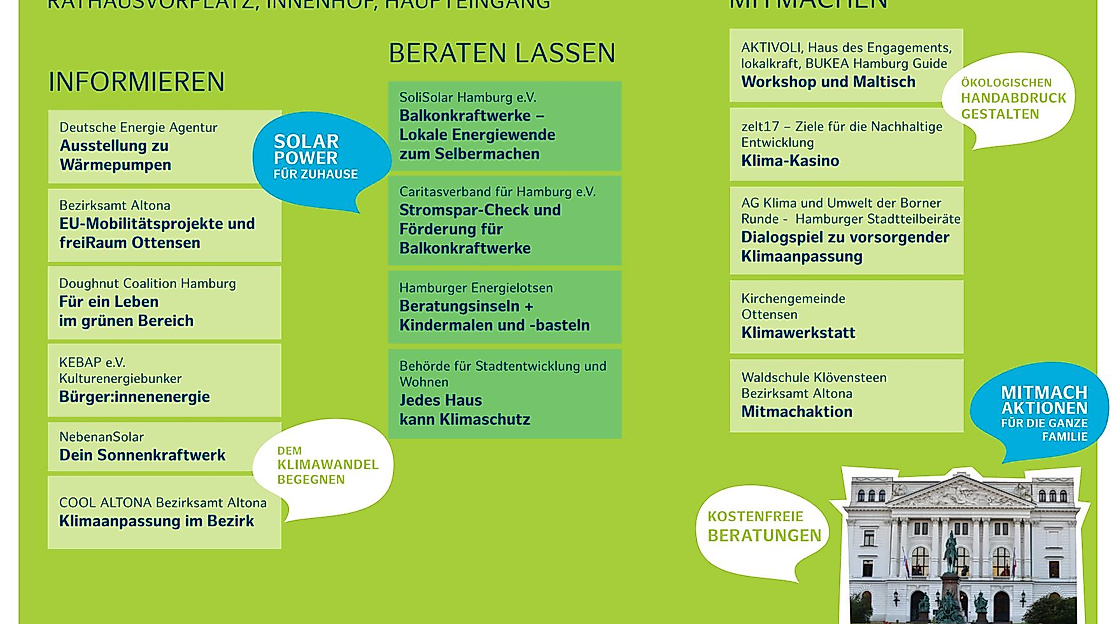 Flyer Klimatag Altona