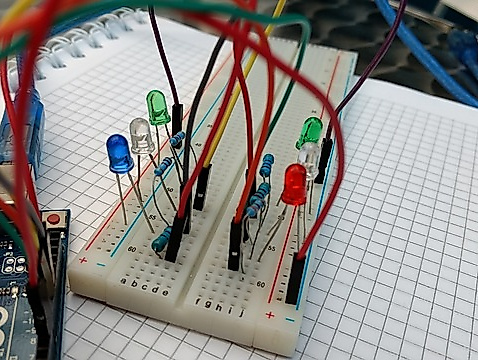 Programmieren für Anfänger*innen&Fortgeschrittene