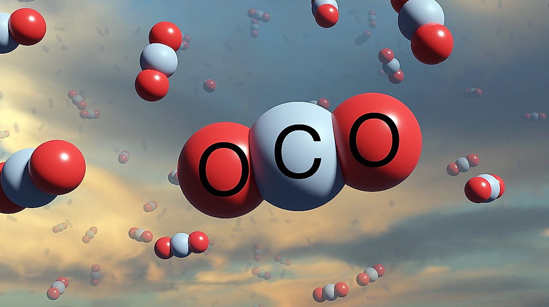 Mehr als heiße Luft - der CO₂ Klassenworkshop