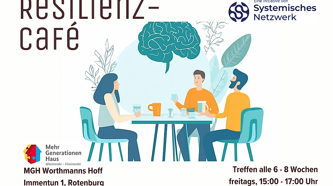 Card Resilienz - Café blanco front