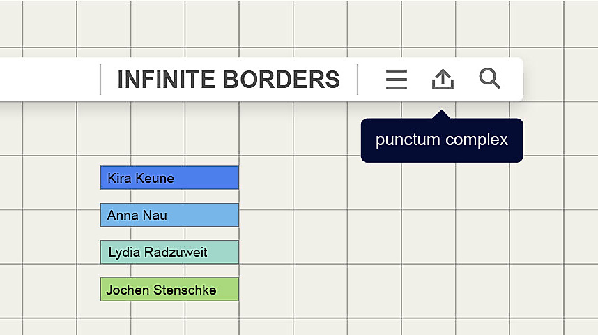punctum complex
