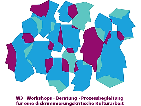 w3_beratung_logo_titelbild-fuer-die-webseite_1990-x-1080-px