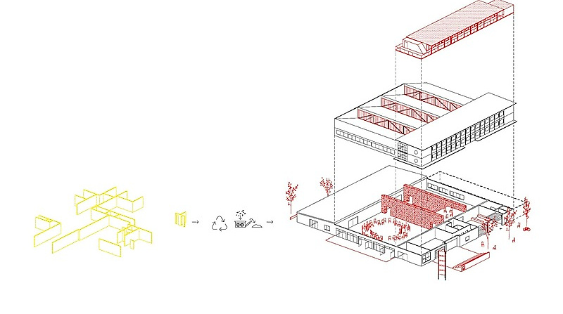 Nachhaltigkeit und Klimaneutralität im Kulturbau - Podiumsdiskussion