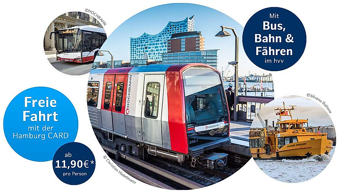 Hamburg App Erleben & Sparen: 5 Grafikkreise - freie Fahrt mit der Hamburg CARD