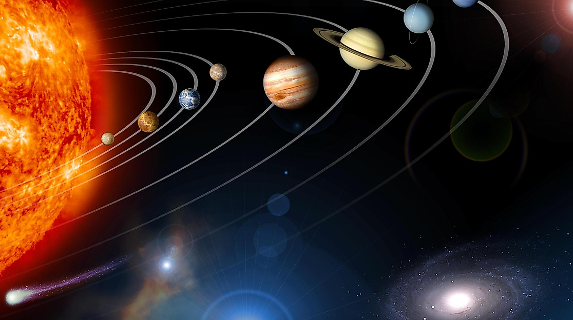 Unser Sonnensystem