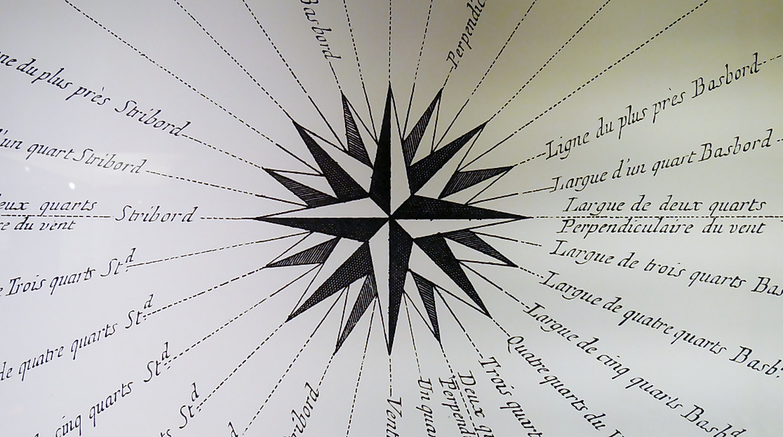Kapitänsfürung - Navigation und Kommunikation auf See