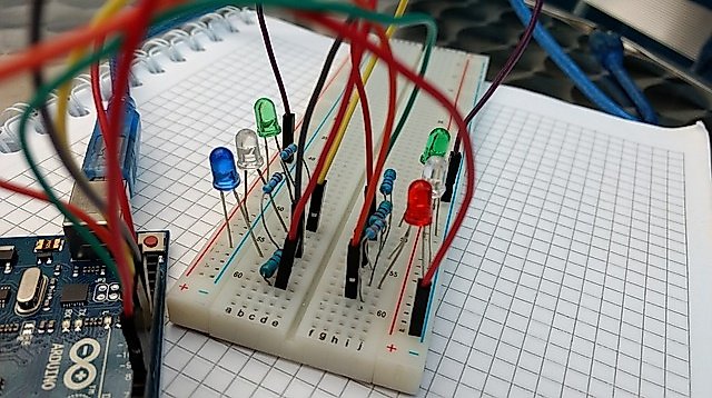 Programmieren für Anfänger*innen&Fortgeschrittene