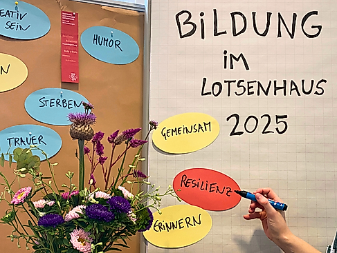 Bildung im Lotsenhaus 2025